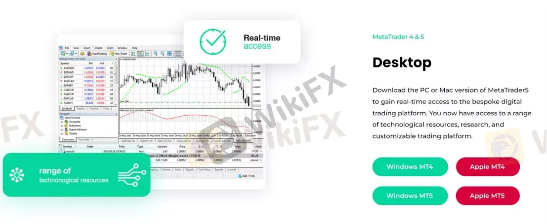 Trading Platform Available