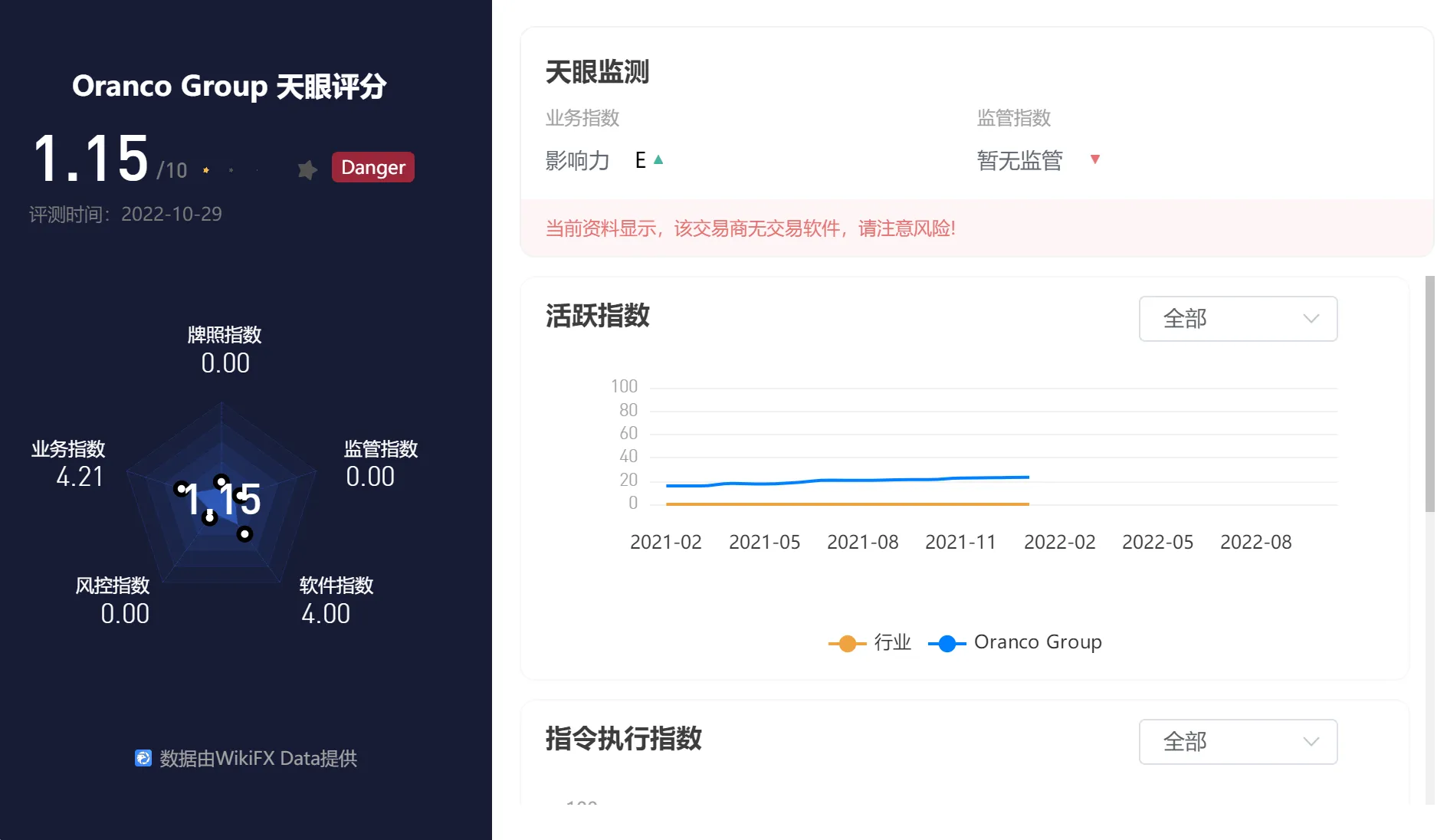 评分.png 评分.png