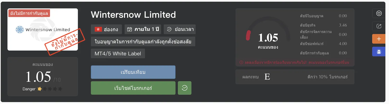 Screenshot 2565-10-30 at 22.54.32.png
