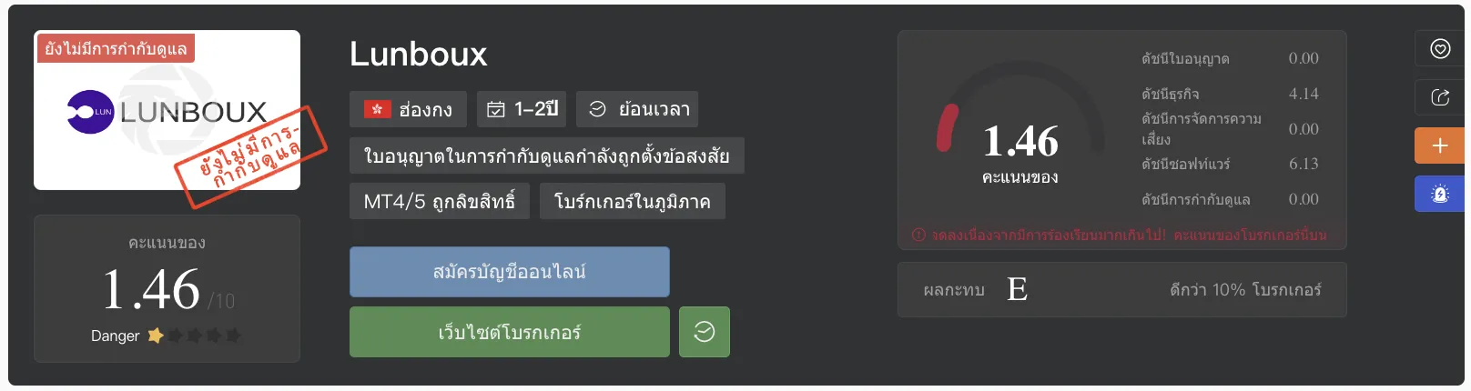 Screenshot 2565-10-30 at 22.57.21.png