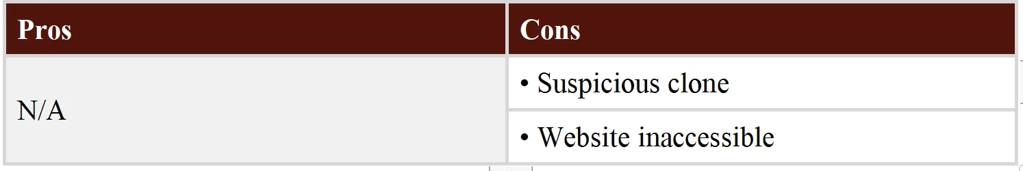 Pros & Cons