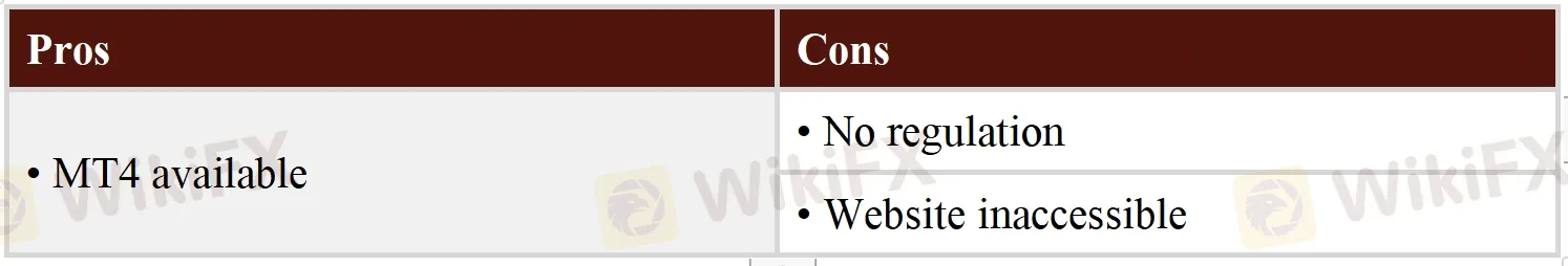 Pros & Cons Pros & Cons