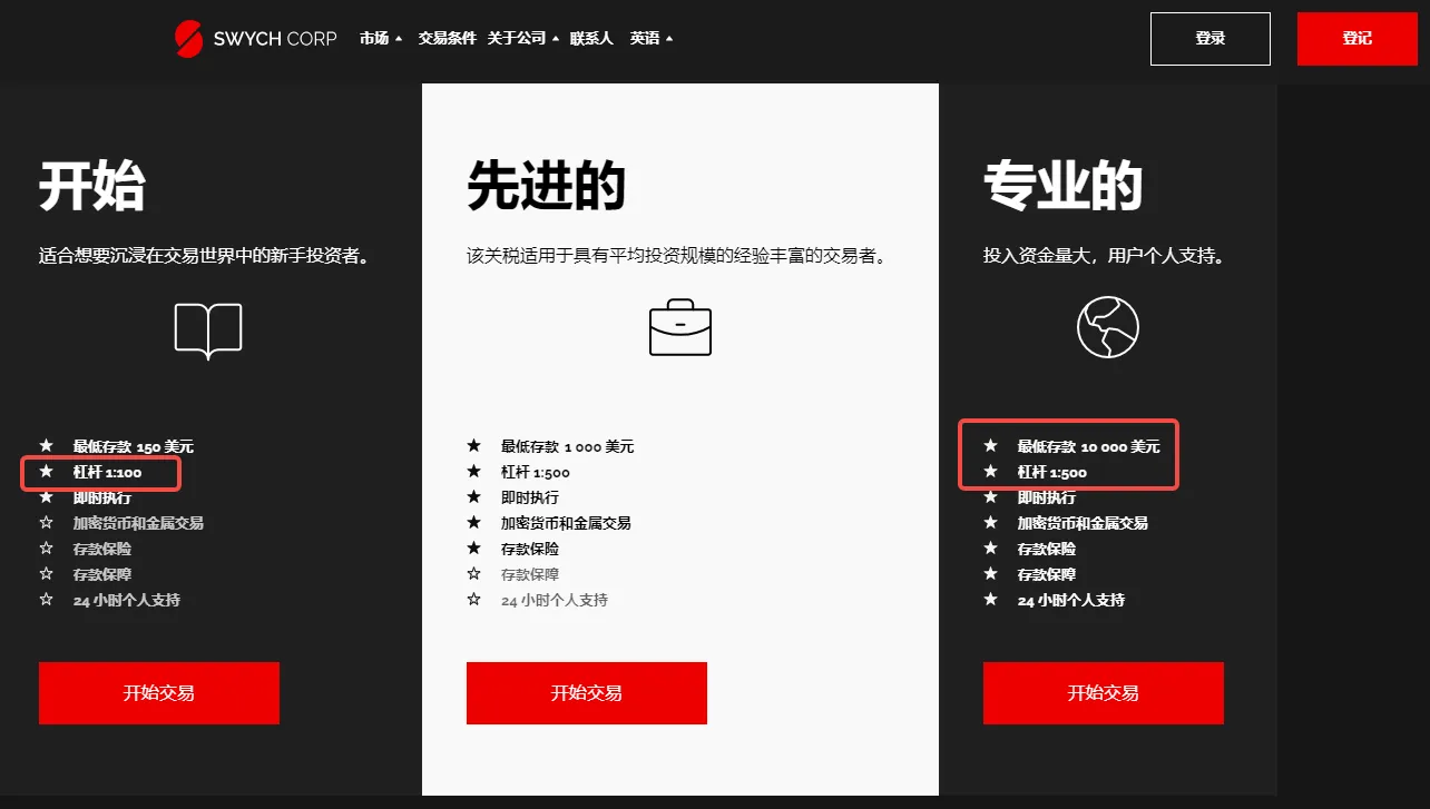 网站1.png 网站1.png