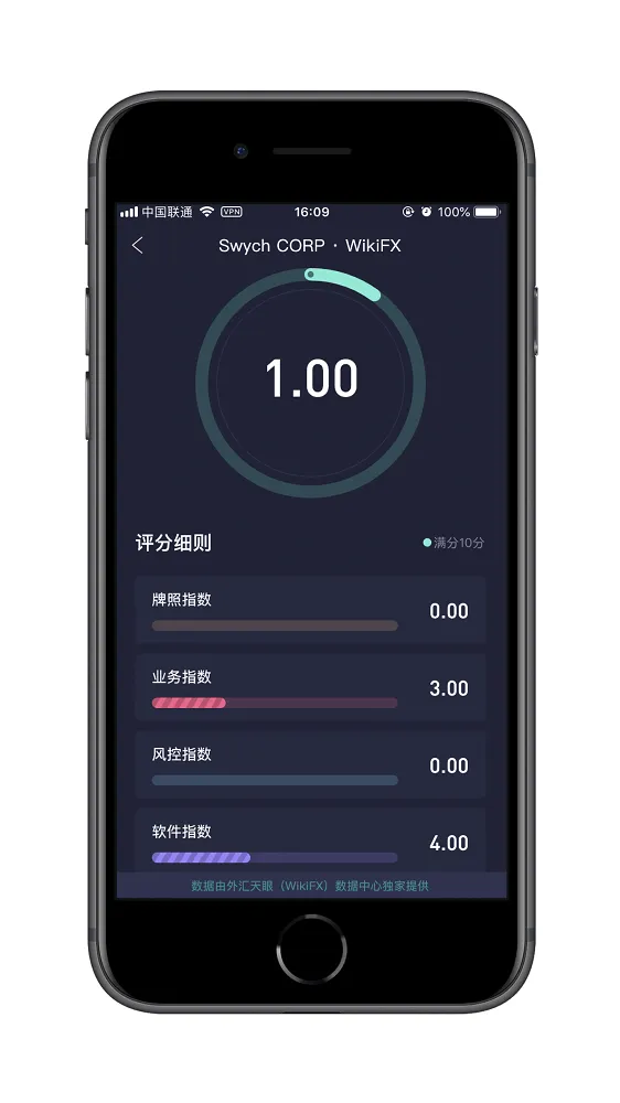 天眼评分.png 天眼评分.png