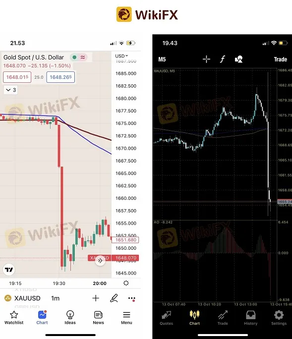keluhan-trader-indonesia-ke-octafx.jpg keluhan-trader-indonesia-ke-octafx.jpg