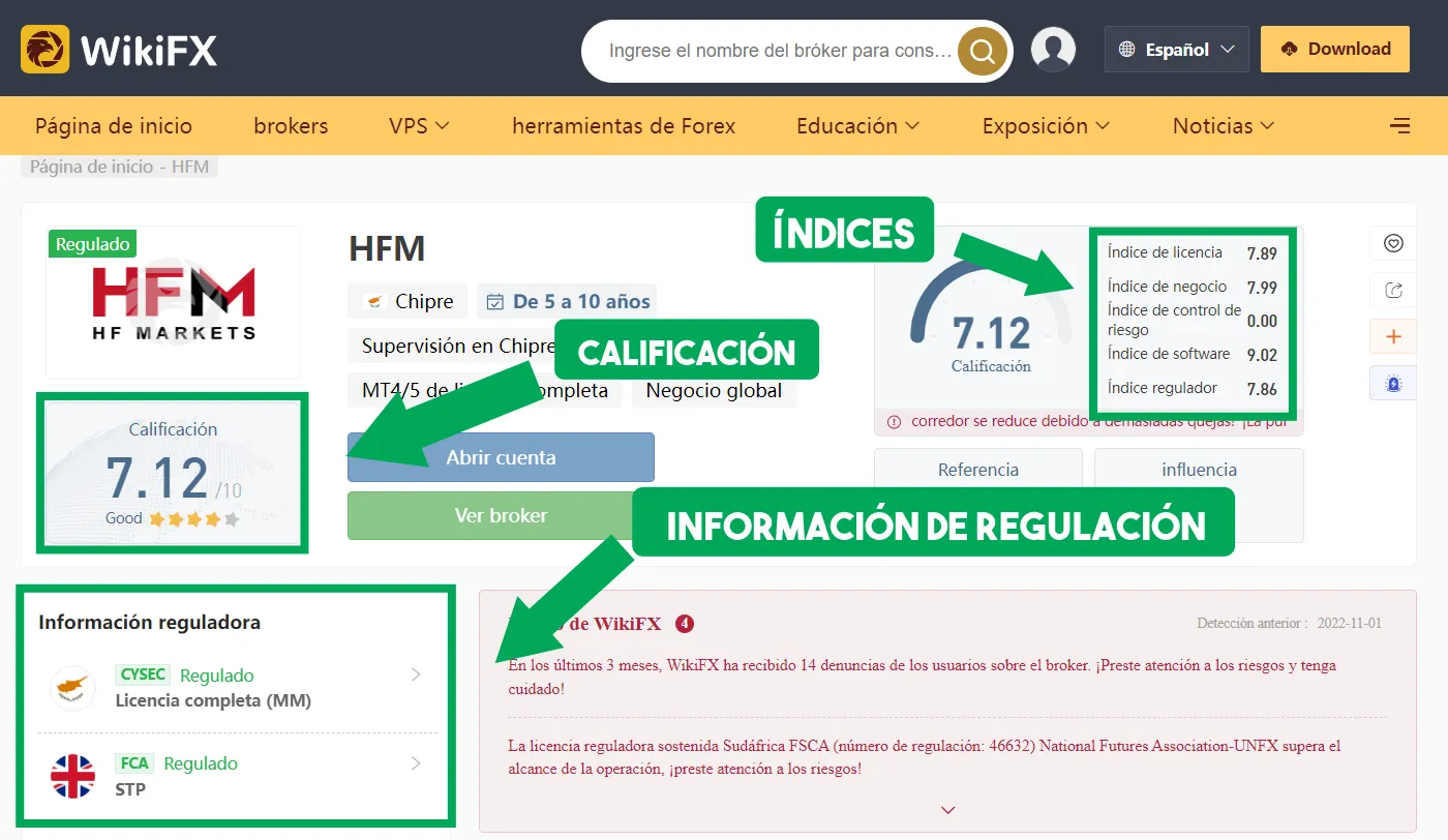 WikiFX WikiFX