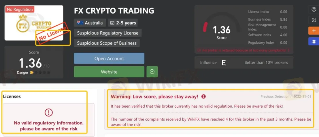 General Information & Regulation