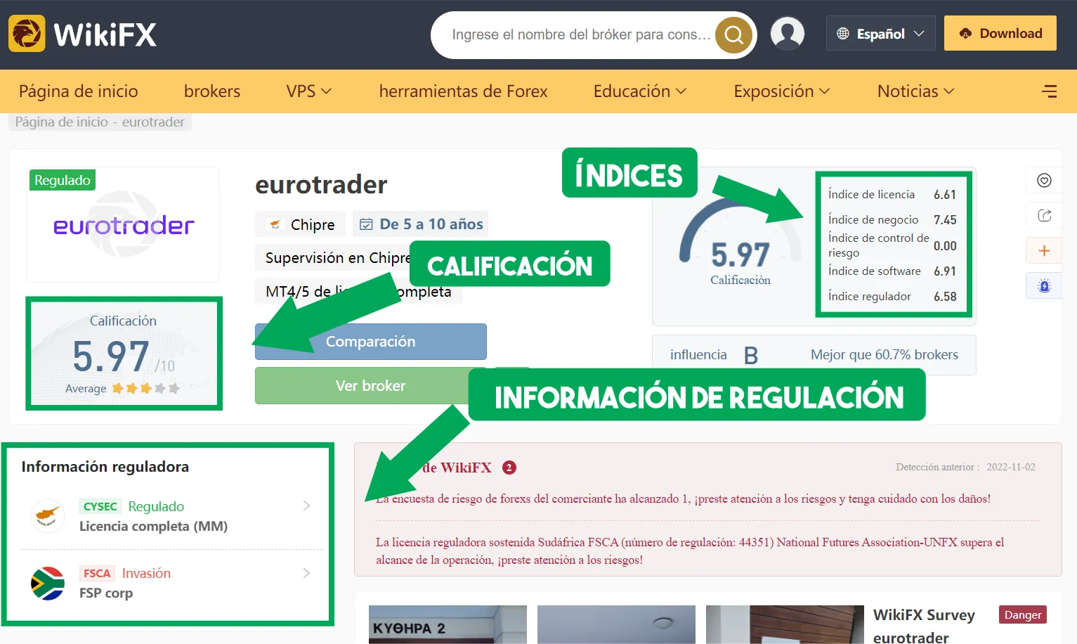 WikiFX WikiFX