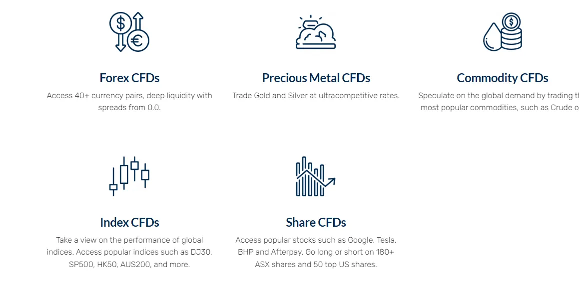 market-instruments 