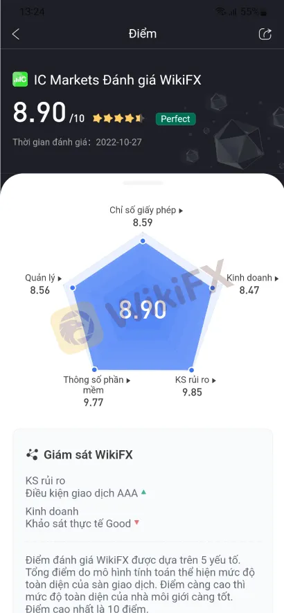 Broker-Ranking--Nov-03-3.2.jpg Broker-Ranking--Nov-03-3.2.jpg