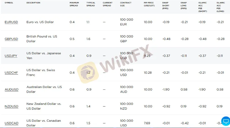 Broker-Ranking--Nov-03-4.jpg Broker-Ranking--Nov-03-4.jpg