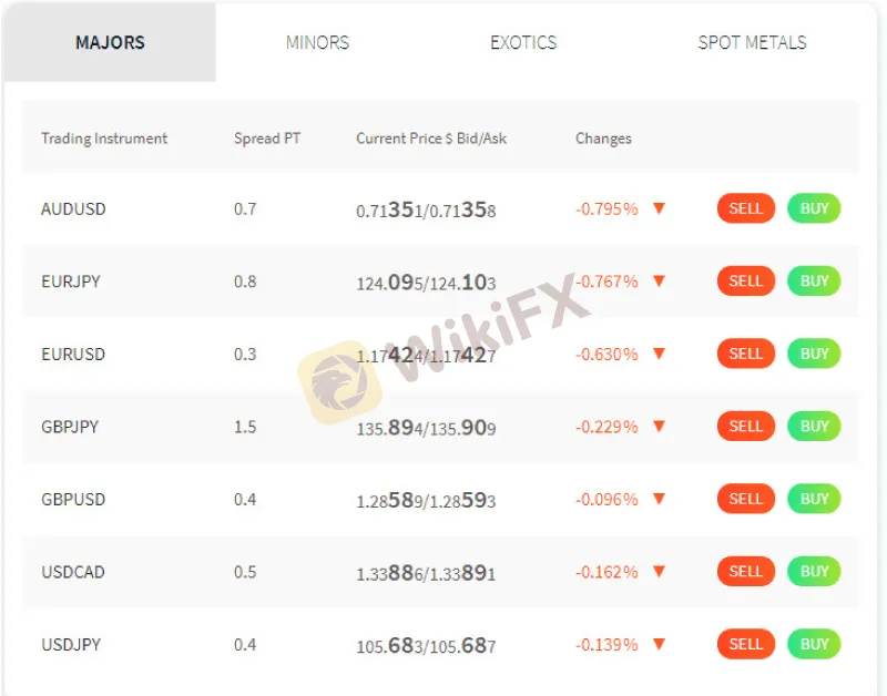 Broker-Ranking--Nov-03-8.jpg Broker-Ranking--Nov-03-8.jpg