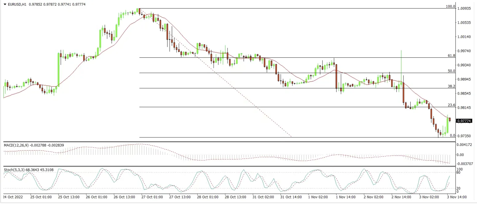 Screen Shot 2022-11-03 at 7.46.35 PM.png