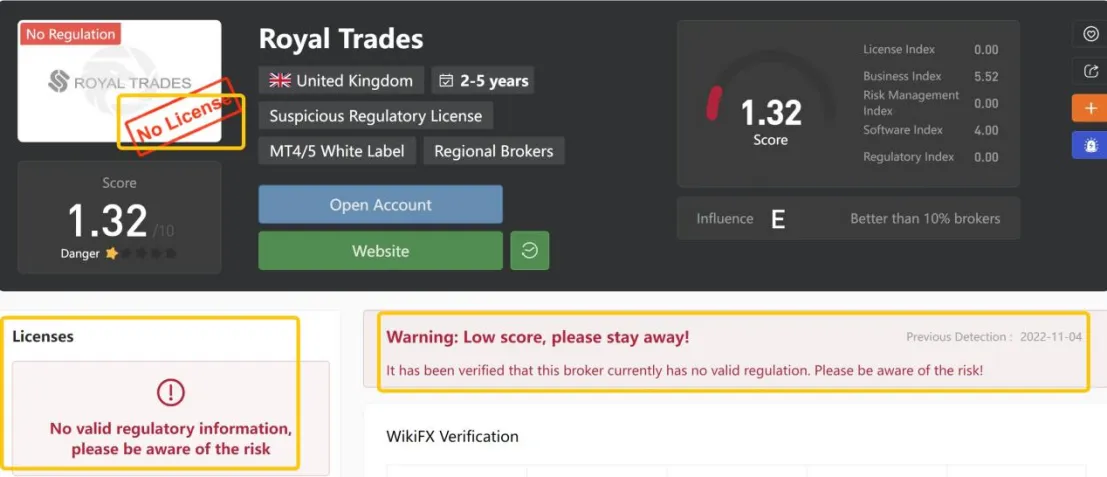 General Information & Regulation