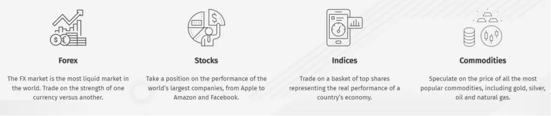 Market Instruments