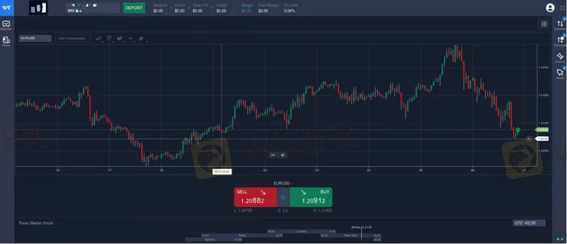 Trading Platform Available Trading Platform Available