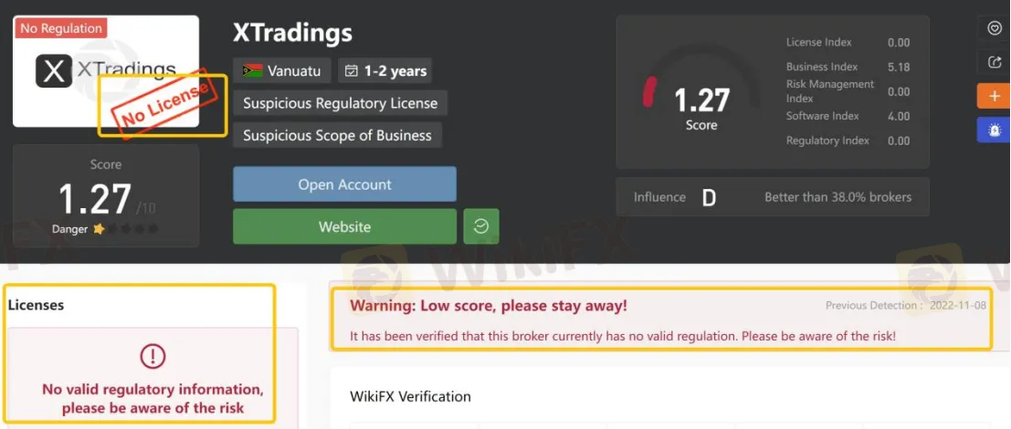 General Information & Regulation