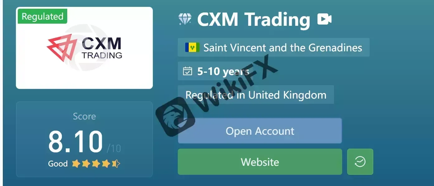 CXM Trading.jpg