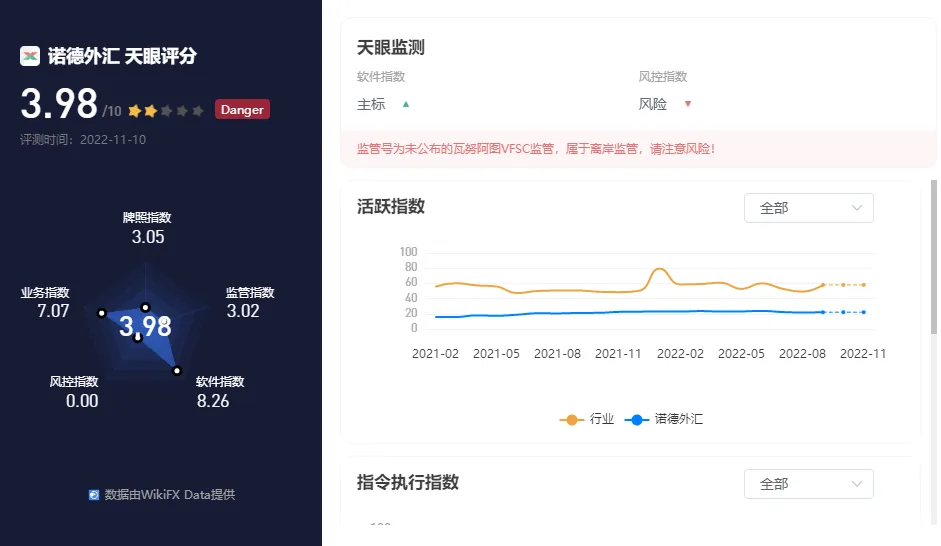 评分1.png 评分1.png