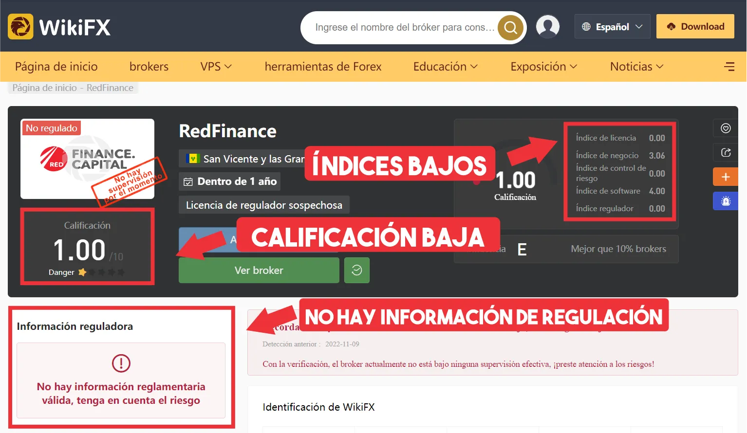 WikiFX