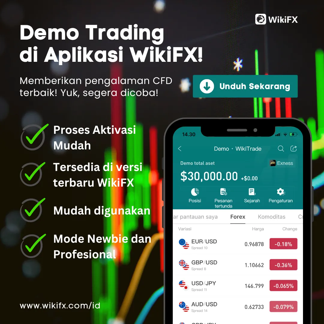 Demo Trading WikiFX.png Demo Trading WikiFX.png