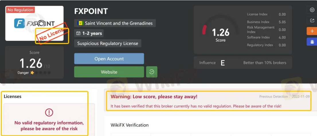 General Information & Regulation General Information & Regulation