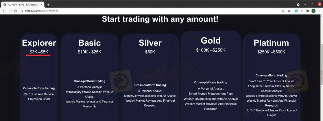 Account Types Account Types