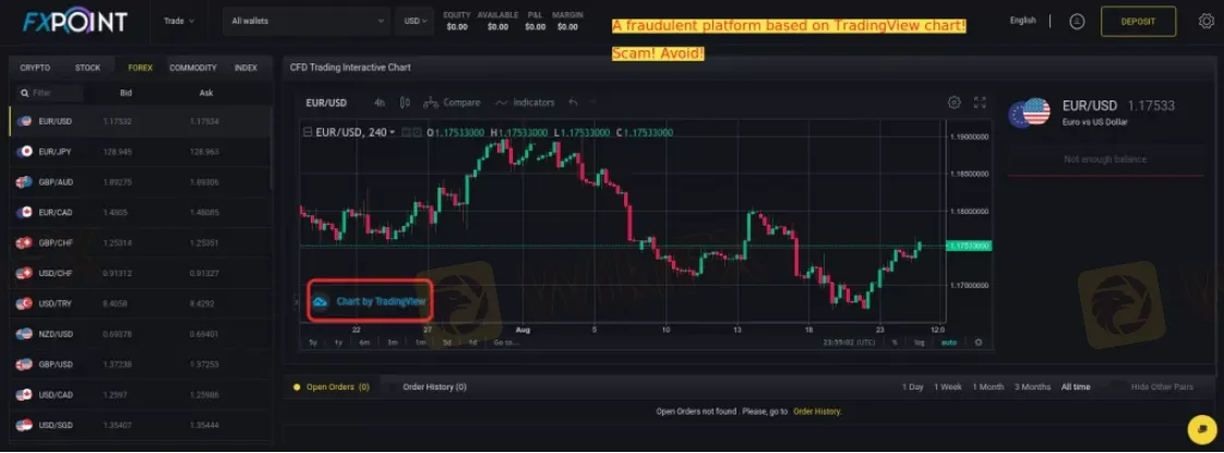 Trading Platform Available Trading Platform Available