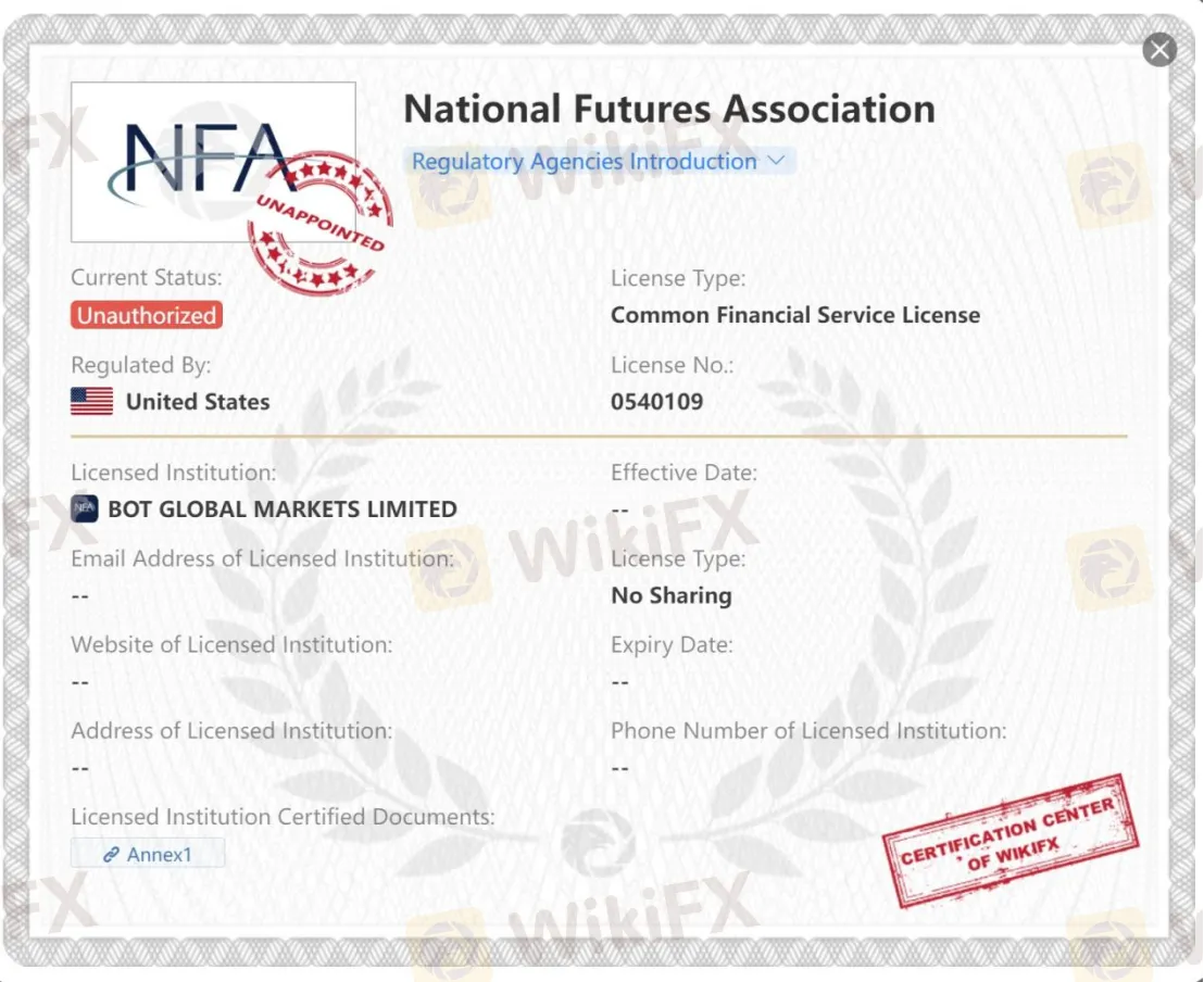 General Information & Regulation General Information & Regulation