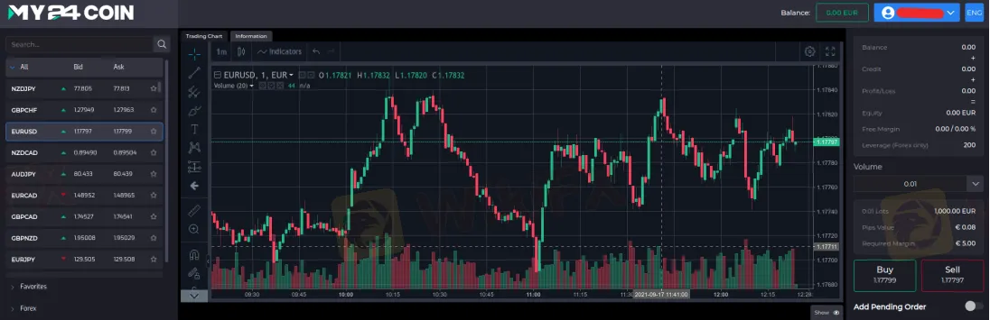 Trading Platform Available Trading Platform Available