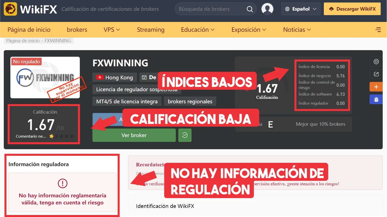 WikiFX WikiFX