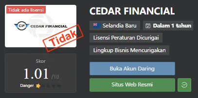 analisa-wikifx-broker-cedar-financial.png analisa-wikifx-broker-cedar-financial.png