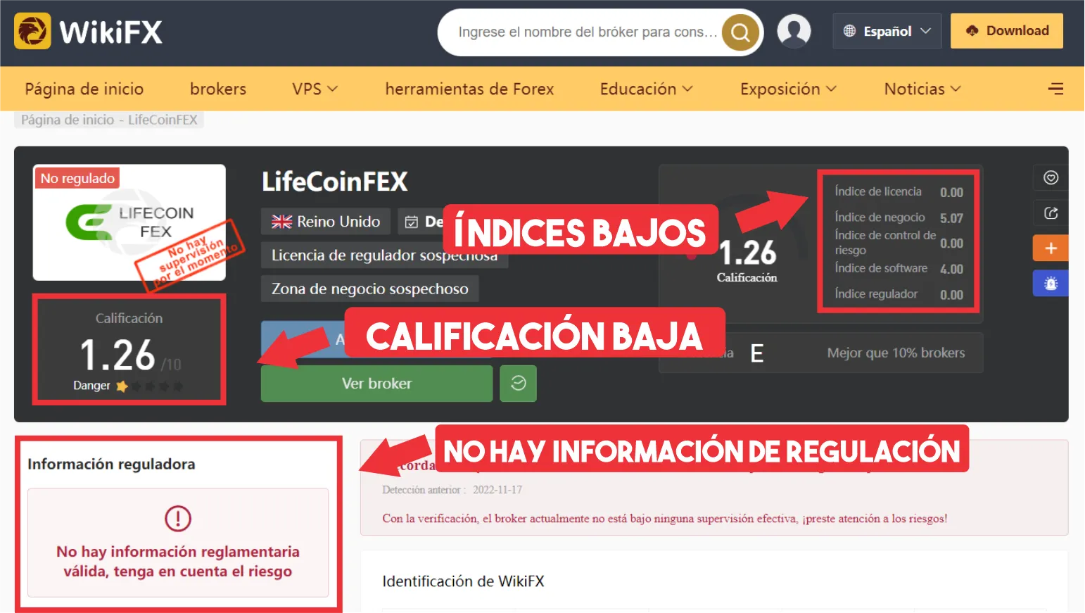 WikiFX WikiFX