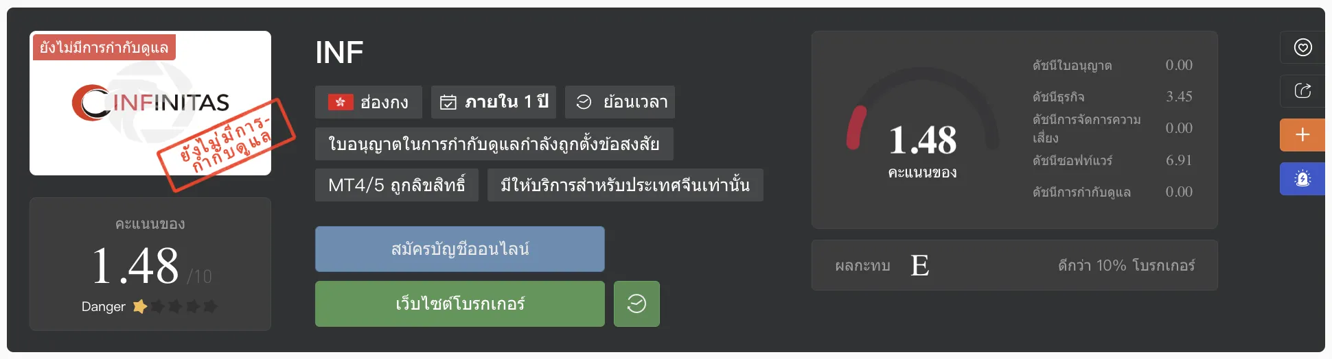 Screenshot 2565-11-17 at 10.52.02.png Screenshot 2565-11-17 at 10.52.02.png