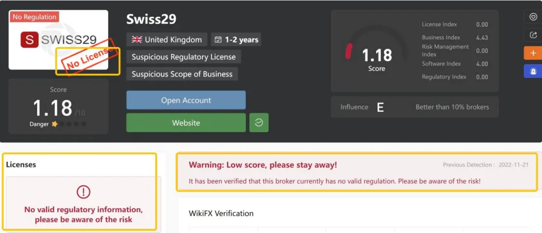 General Information & Regulation