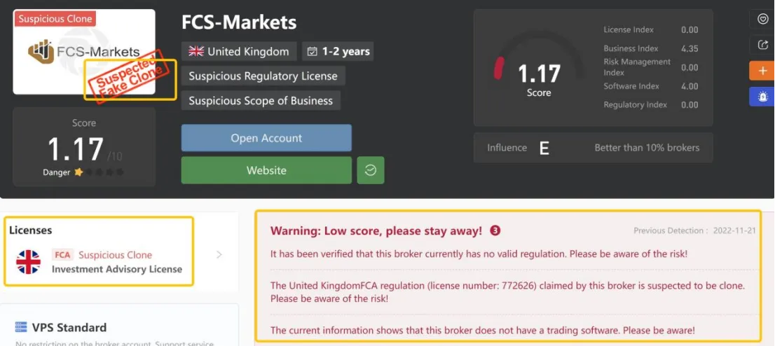 General Information & Regulation