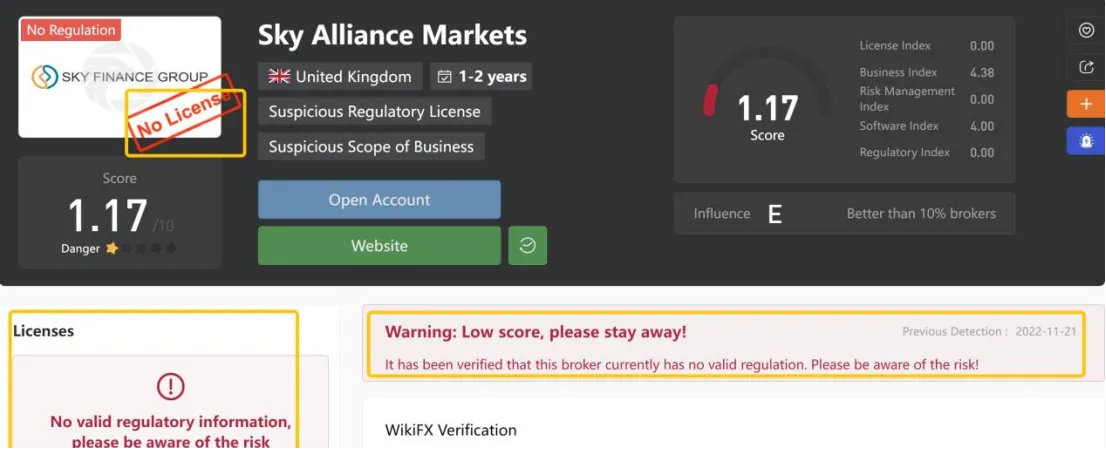 General Information & Regulation