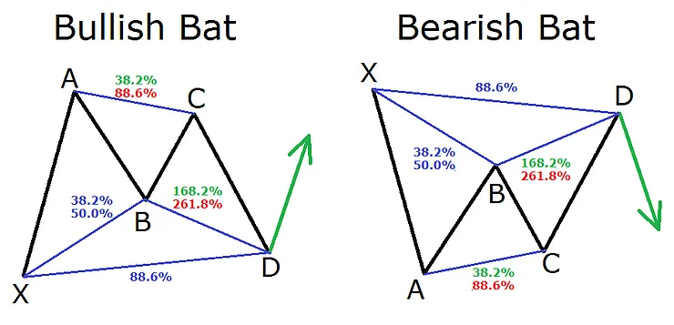 Bat Pattern.png Bat Pattern.png