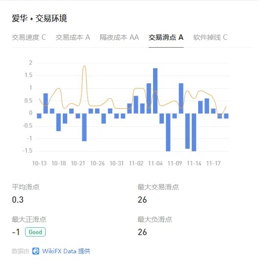 交易滑点.png