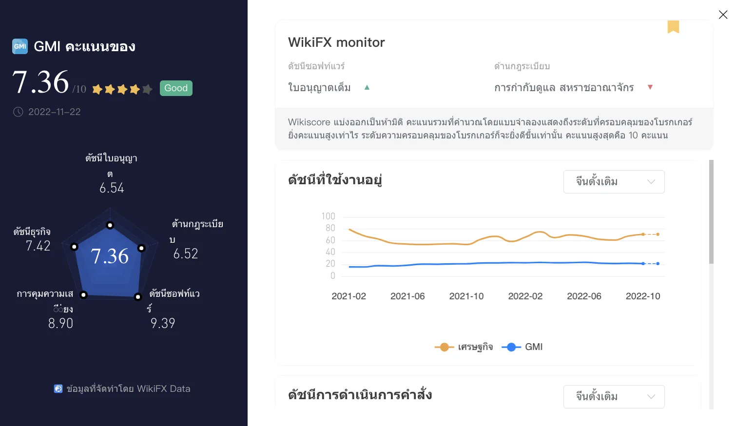 Screenshot 2565-11-22 at 21.45.46.png
