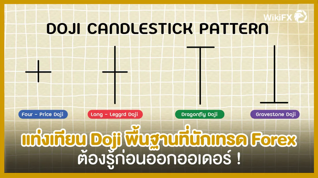 แท่งเทียน-Doji-พื้นฐานที่นักเทรด-Forex-ต้องรู้ก่อนออกออเดอร์-!.jpg แท่งเทียน-Doji-พื้นฐานที่นักเทรด-Forex-ต้องรู้ก่อนออกออเดอร์-!.jpg