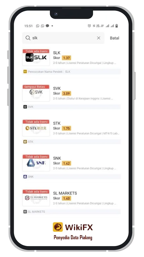 analisa-wikifx-broker-slk.png