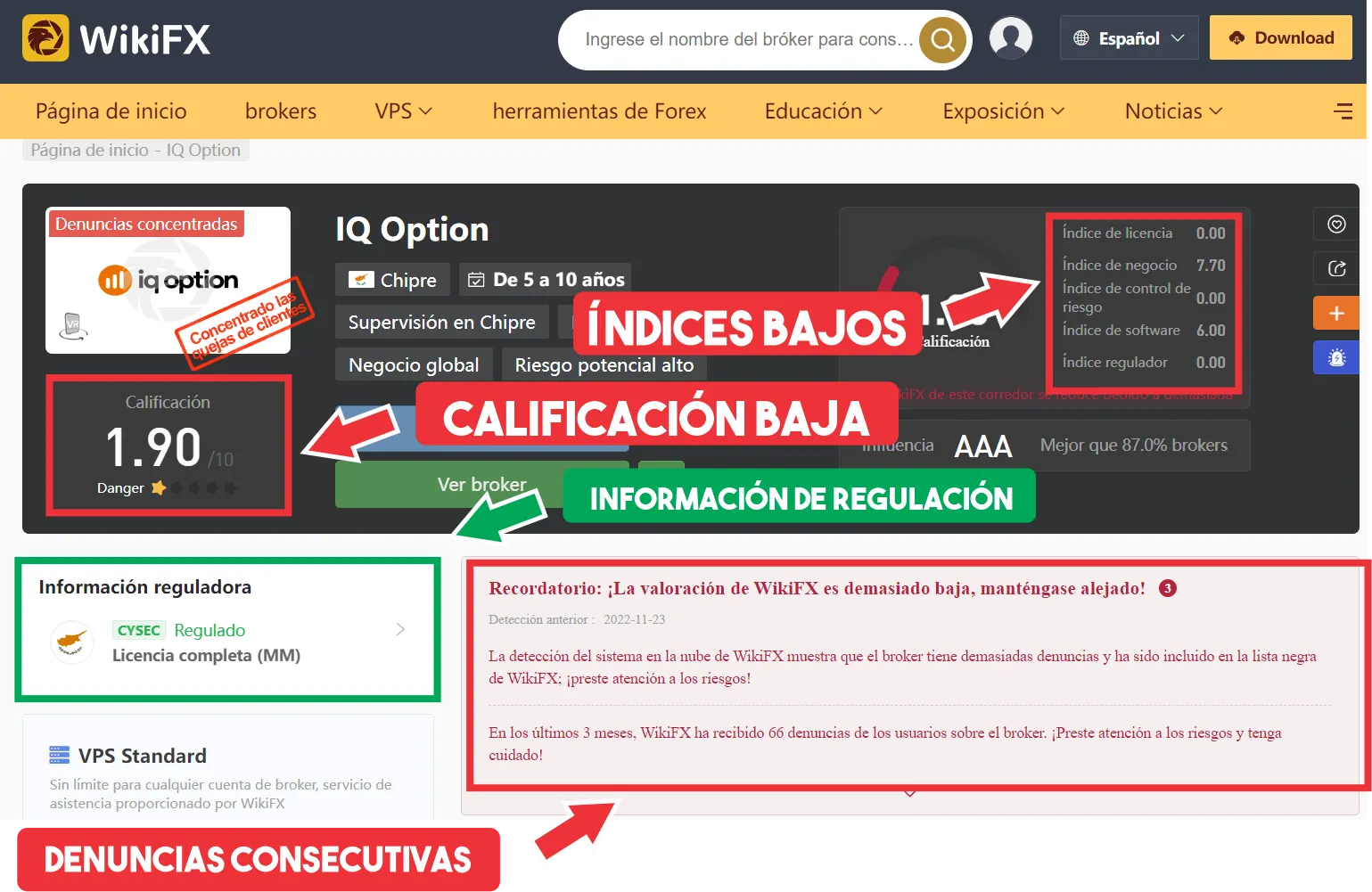 WikiFX