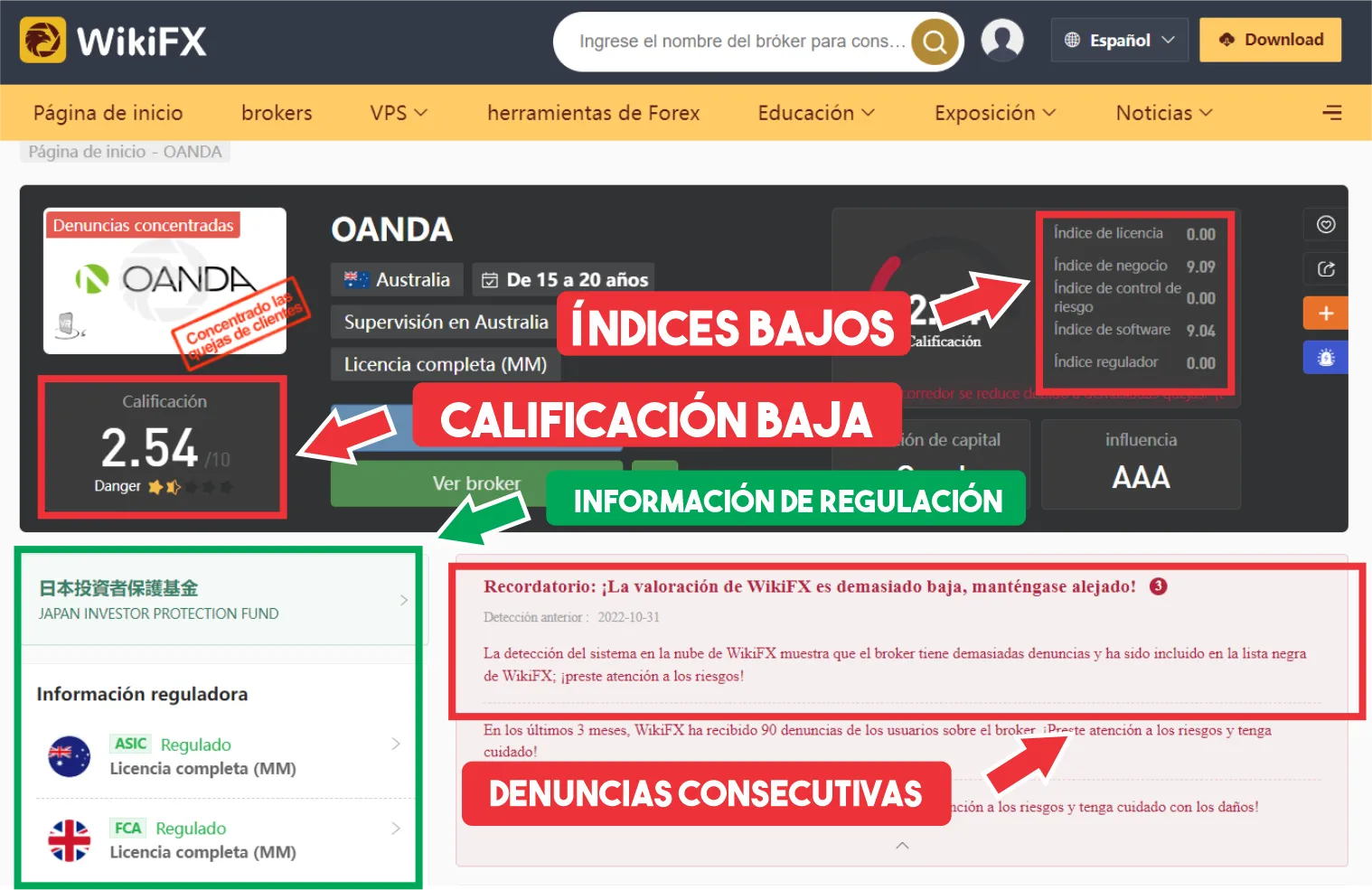 WikiFX