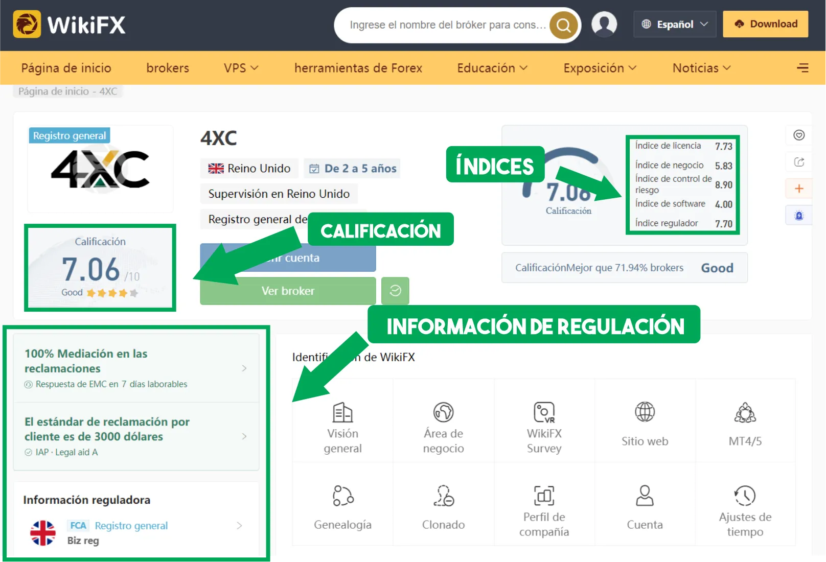 WikiFX