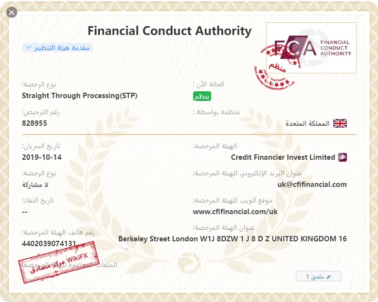 CFI-FCA.png CFI-FCA.png
