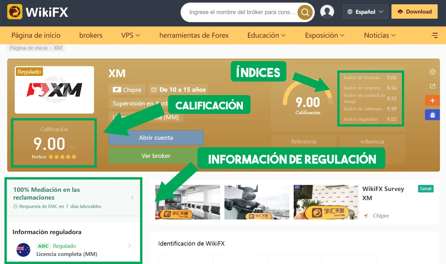 WikiFX