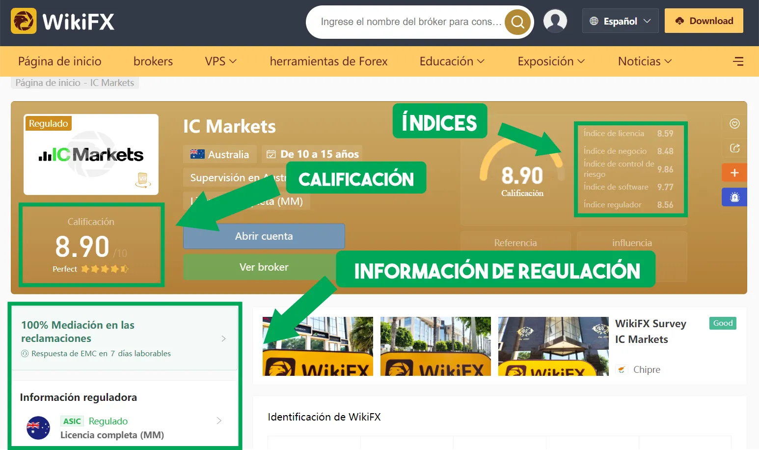 WikiFX