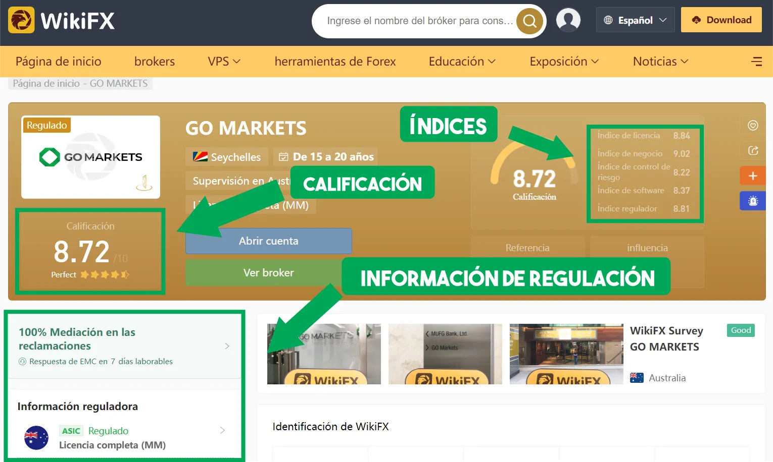 WikiFX