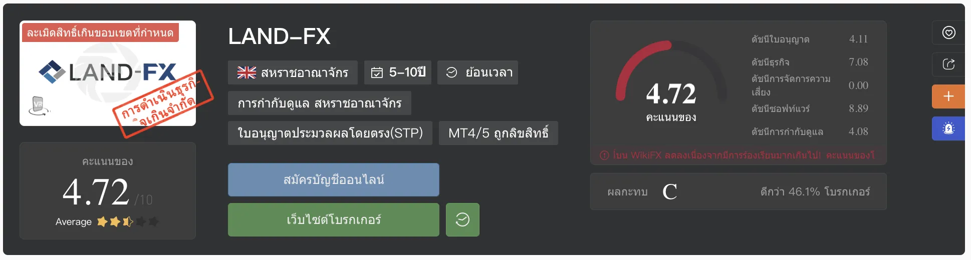 Screenshot 2565-11-27 at 22.24.24.png Screenshot 2565-11-27 at 22.24.24.png